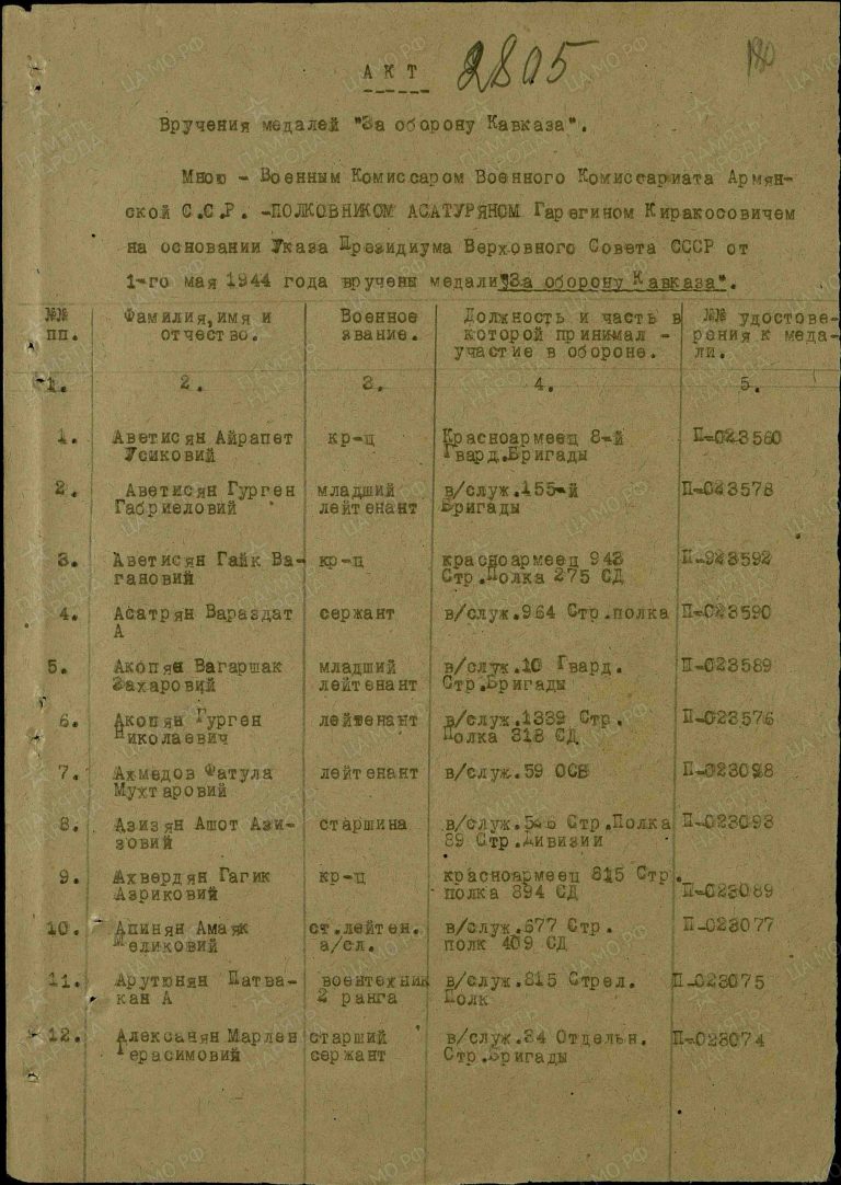 Менемшев Николай Иванович. Медаль За оборону Кавказа. Первая страница приказа или указа