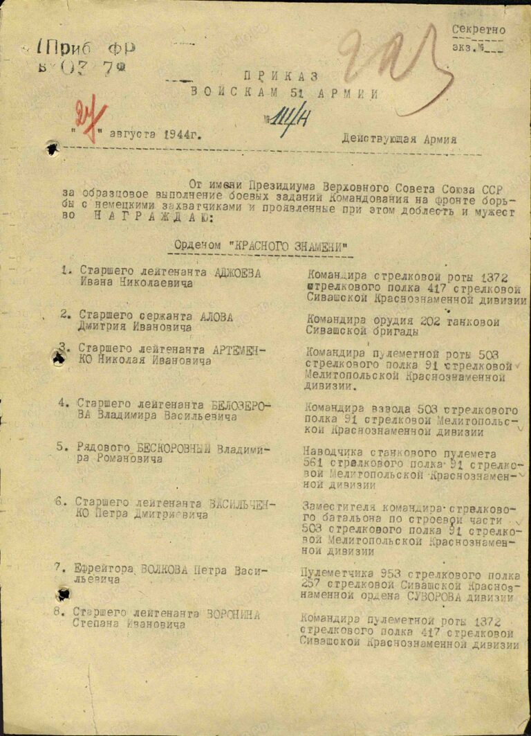 Рудасов Феохарий Иванович. Орден Красного Знамени. Первая страница приказа или указа