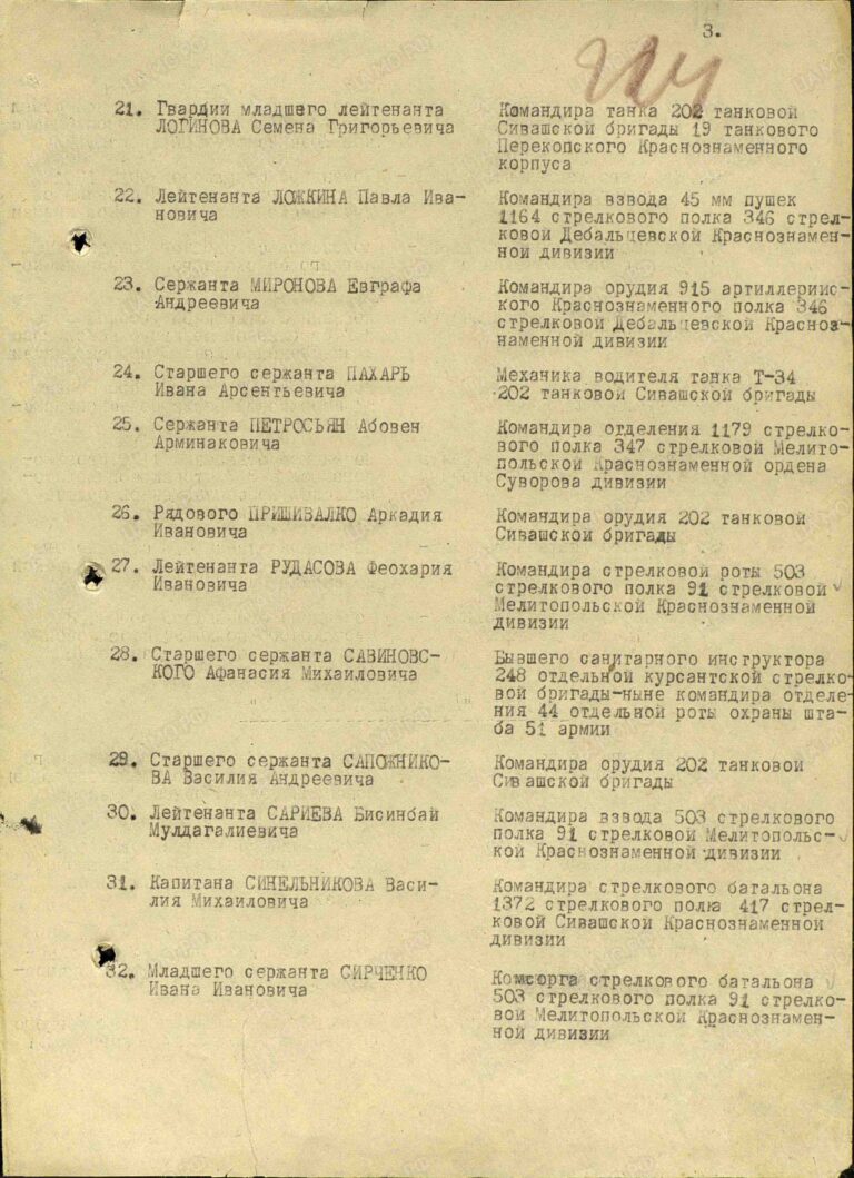 Рудасов Феохарий Иванович. Орден Красного Знамени. Строка в наградном списке