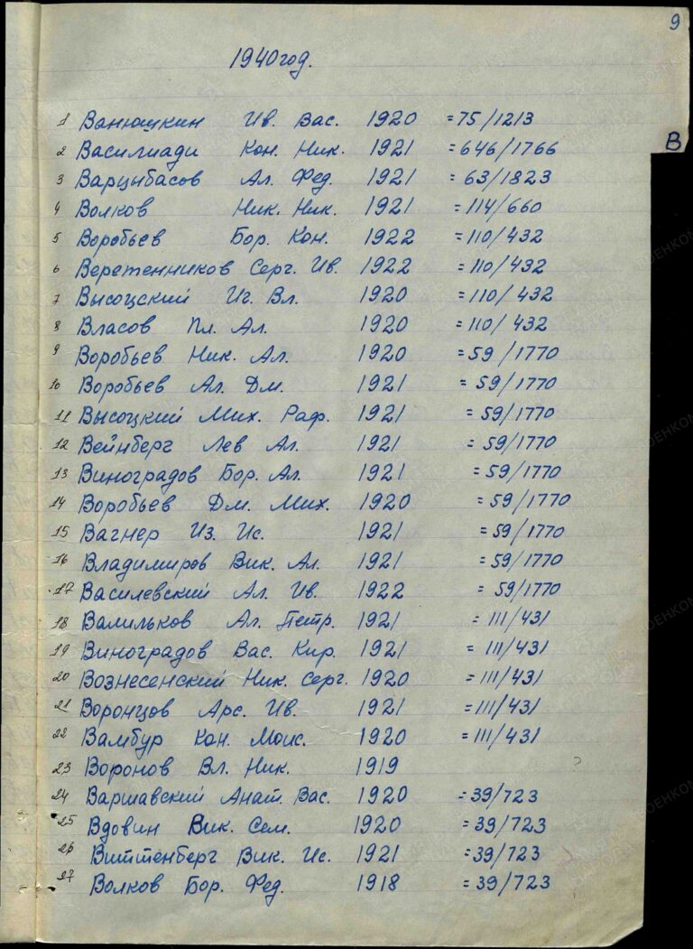 ВК г. Москвы Савеловский ОВК Д.11001082 Л.9