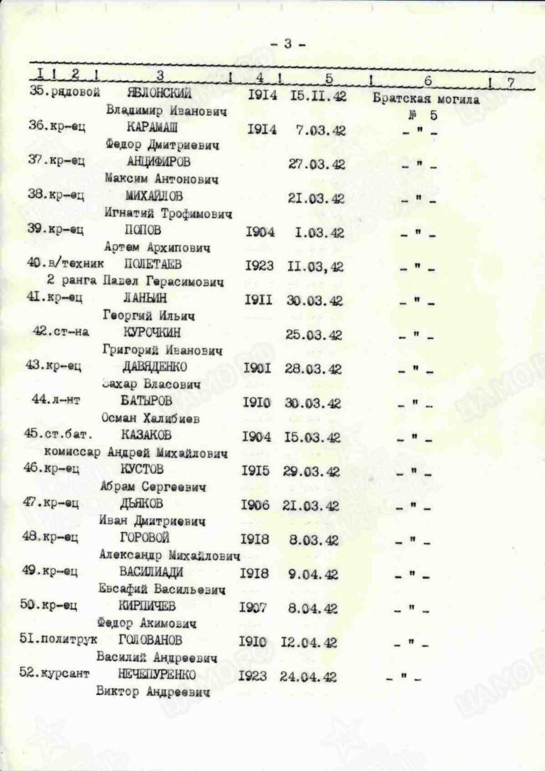 Захоронение 260274098 Л.3