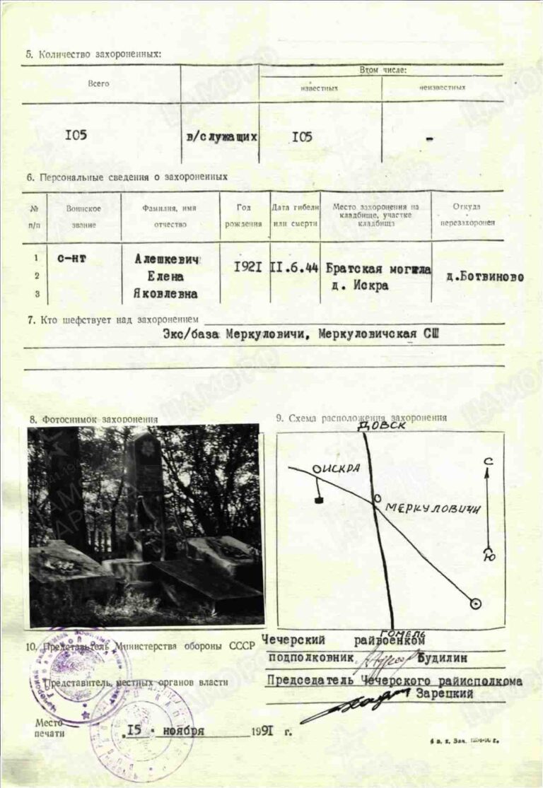 Захоронение 261809762 Л.01