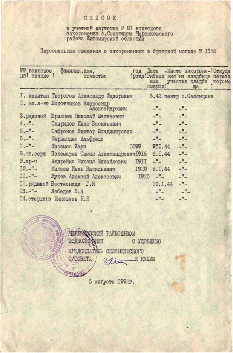 Захоронение 83813098 С.3