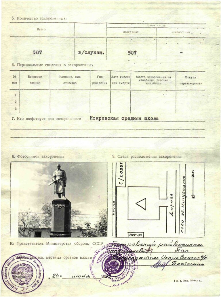 Захоронение 83907930 С.02