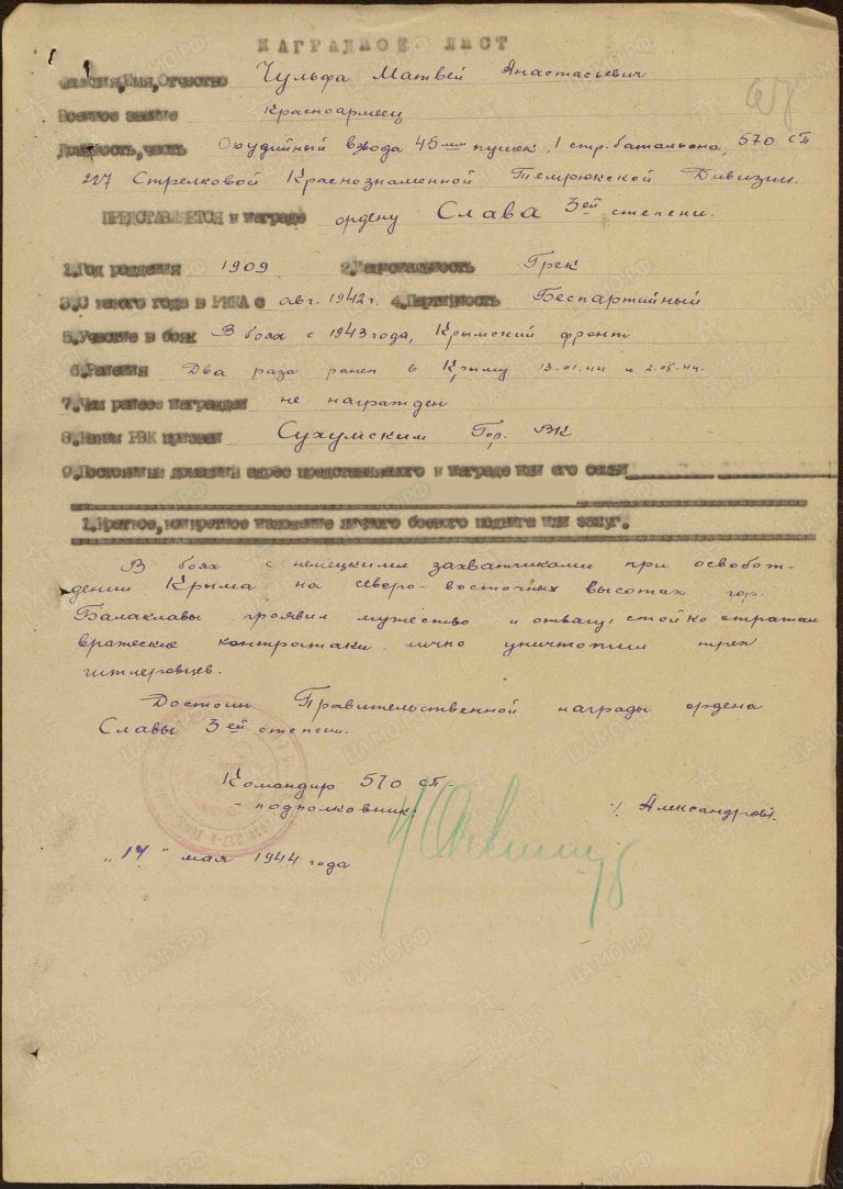 Чульфа Матвей Анастасович. Медаль За отвагу. Наградной лист