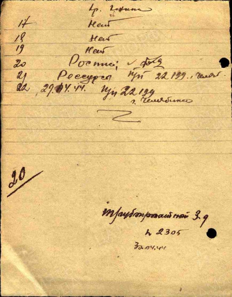 ЦАМО Челябинский ВПП Оп.565127 Д.80 Уч.К.408об