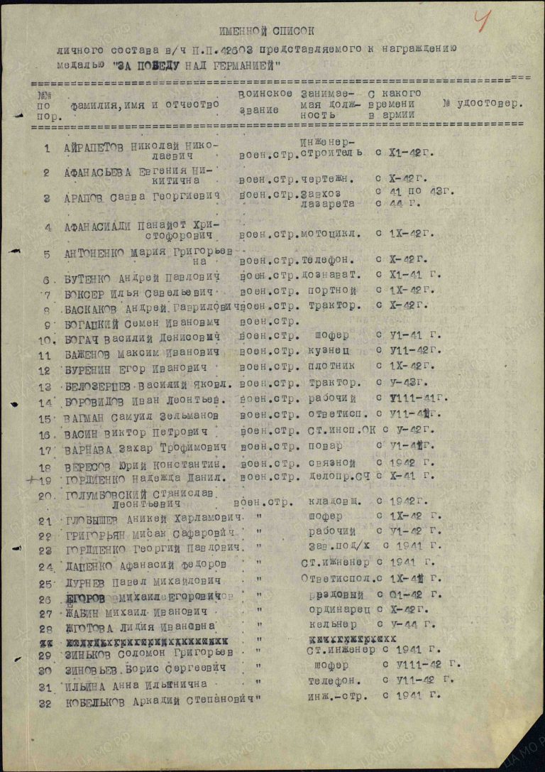 ЦАМО Ф.30051 Оп.2 Д.47 Л.4