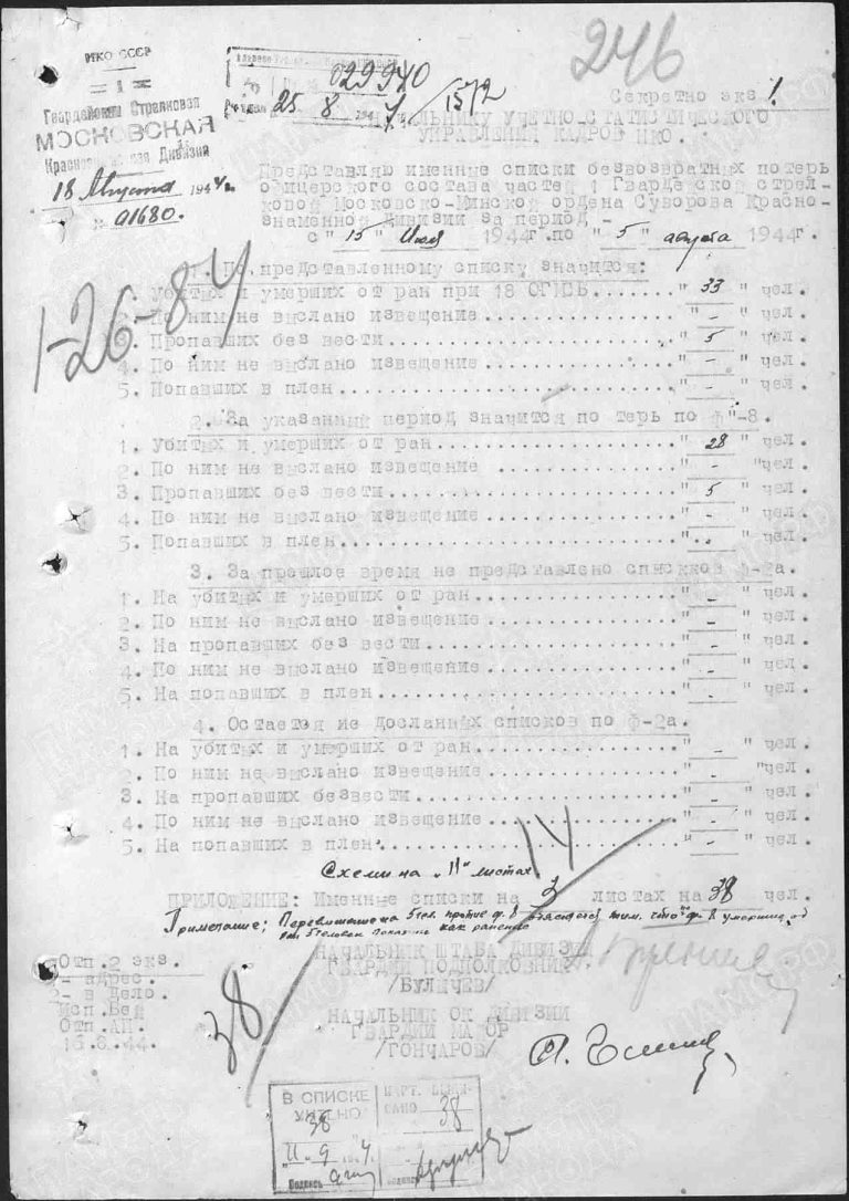 ЦАМО Ф.33 Оп.11458 Д.384 Л.246