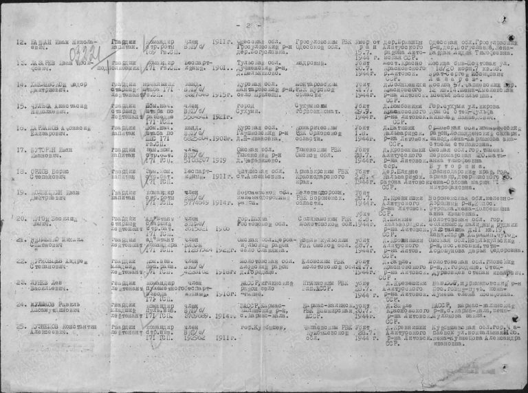 ЦАМО Ф.33 Оп.11458 Д.384 Л.247об