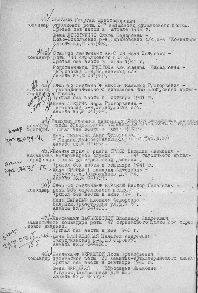 ЦАМО Ф.33 Оп.11458 Д.640 Л.142об