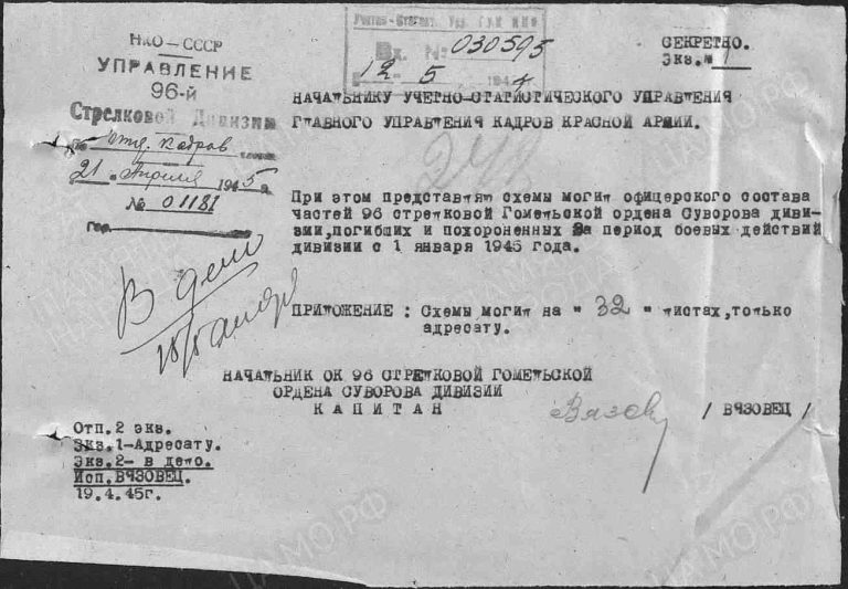 ЦАМО Ф.33 Оп.11459 Д.460 Л.248