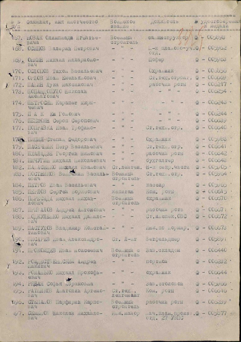 ЦАМО Ф.33 Оп.44677 Д.365 Л.329