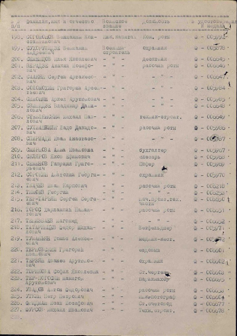 ЦАМО Ф.33 Оп.44677 Д.365 Л.329об