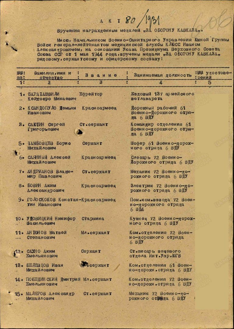 ЦАМО Ф.33 Оп.44677 Д.505 Л.606