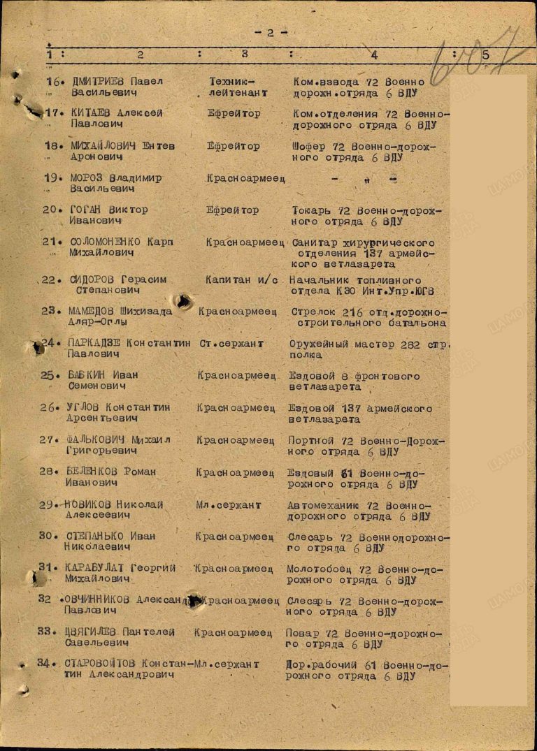 ЦАМО Ф.33 Оп.44677 Д.505 Л.607