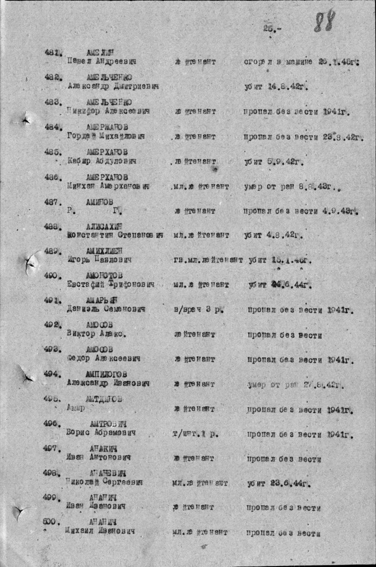 ЦАМО Ф.33 Оп.594259 Д.0027 Л.88