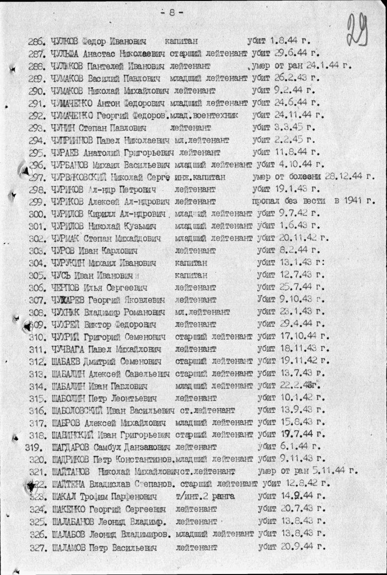 ЦАМО Ф.33 Оп.594259 Д.26 Л.29