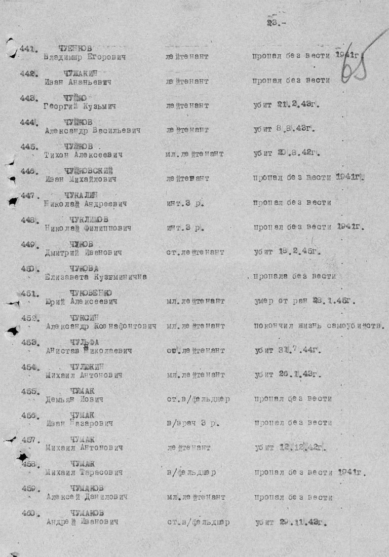 ЦАМО Ф.33 Оп.594259 Д.32 Л.65