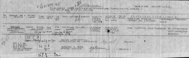 ЦАМО Ф.33 Оп.594260 Д.63 Л.26