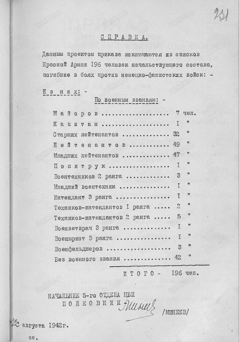 ЦАМО Ф.56 Оп.12220 Д.50 Л.231