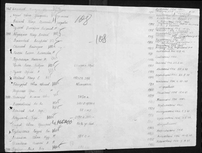 ЦАМО Ф.58 Оп.18001 Д.1590 Л.108об