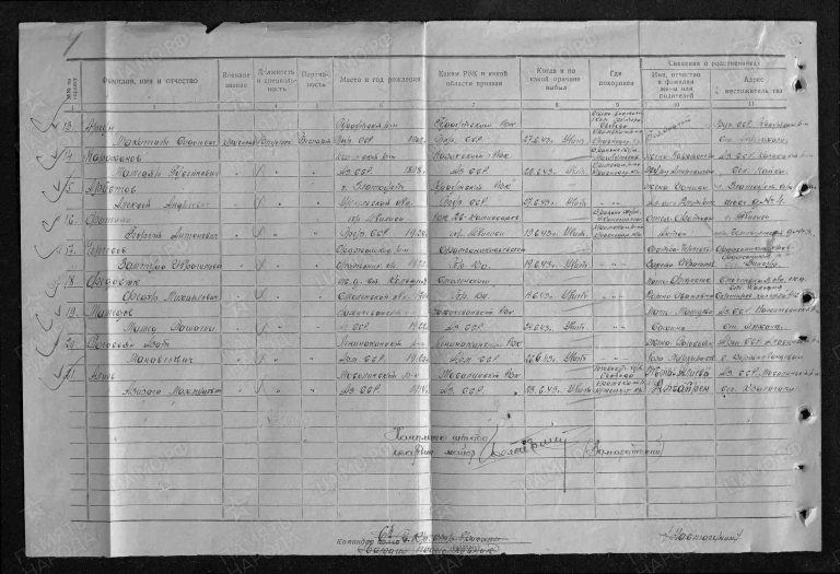 ЦАМО Ф.58 Оп.18001 Д.302 Л.180об