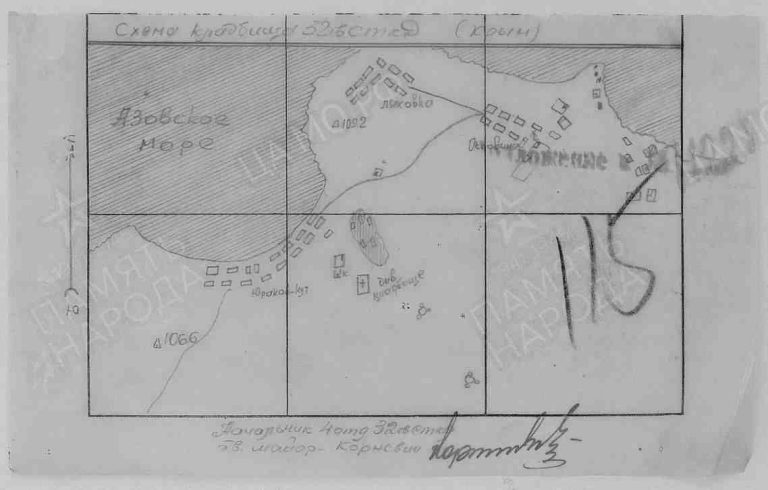 ЦАМО Ф.58 Оп.18002 Д.1084 Л.115