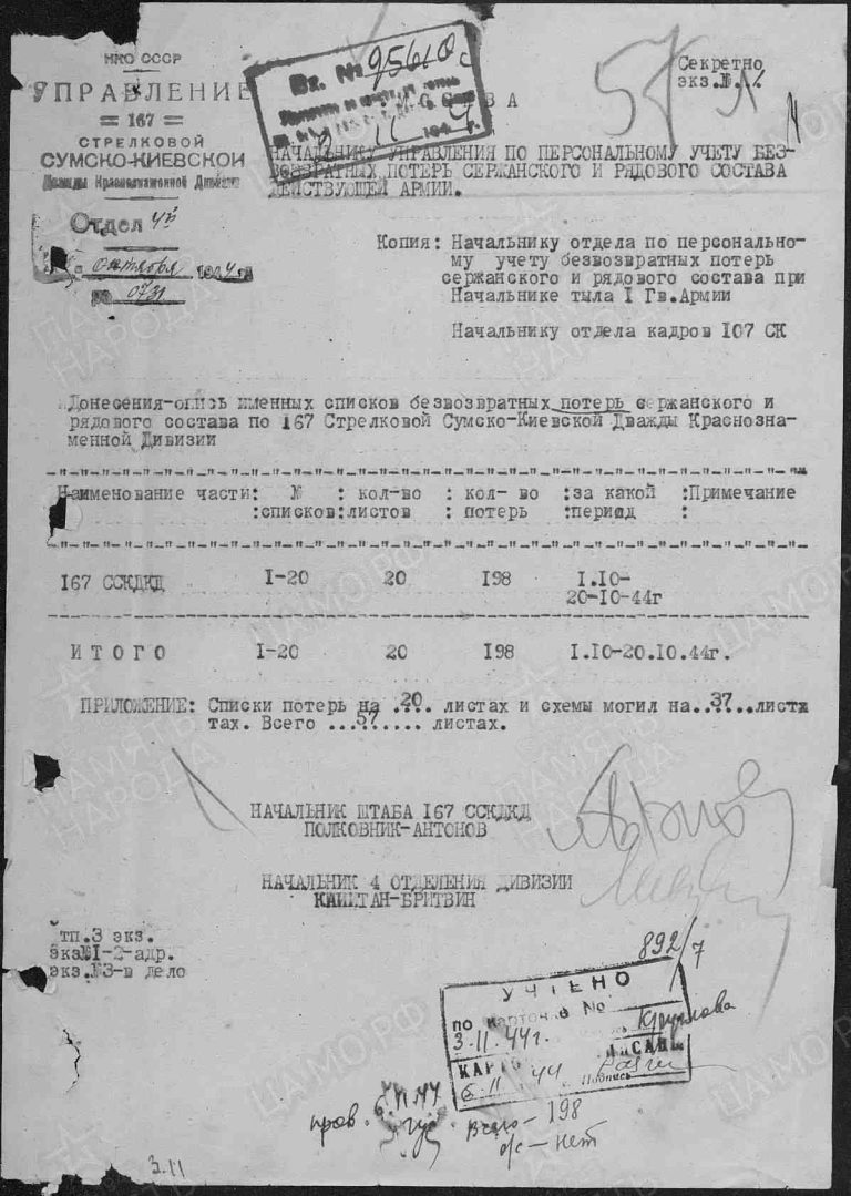 ЦАМО Ф.58 Оп.18002 Д.1094 Л.1