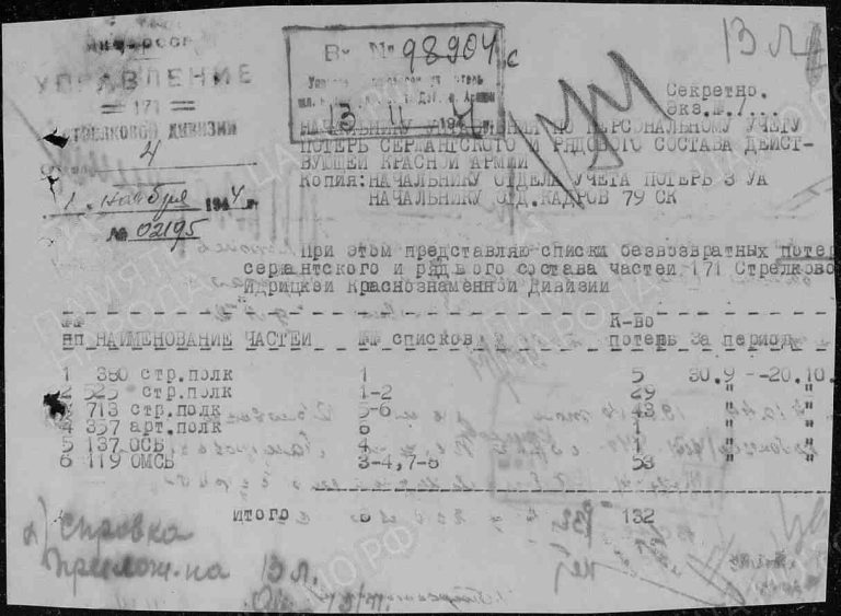 ЦАМО Ф.58 Оп.18002 Д.1150 Л.174