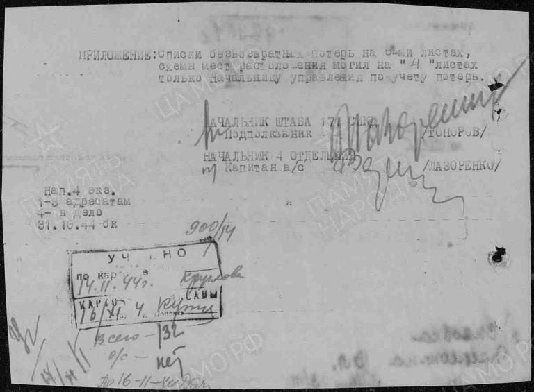 ЦАМО Ф.58 Оп.18002 Д.1150 Л.174об