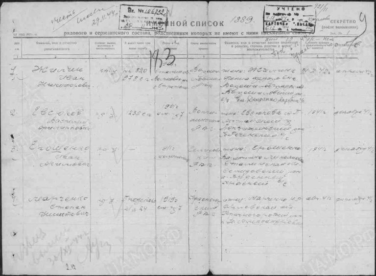 ЦАМО Ф.58 Оп.18002 Д.1269 Л.183