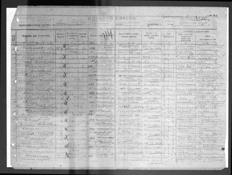 ЦАМО Ф.58 Оп.18002 Д.135 Л.114