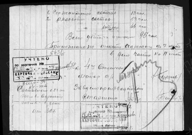 ЦАМО Ф.58 Оп.18002 Д.140 Л.220об