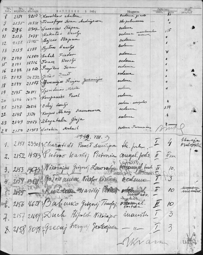 ЦАМО Ф.58 Оп.18002 Д.1479 Л.58об