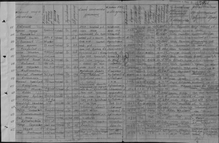 ЦАМО Ф.58 Оп.18002 Д.1605 Л.260