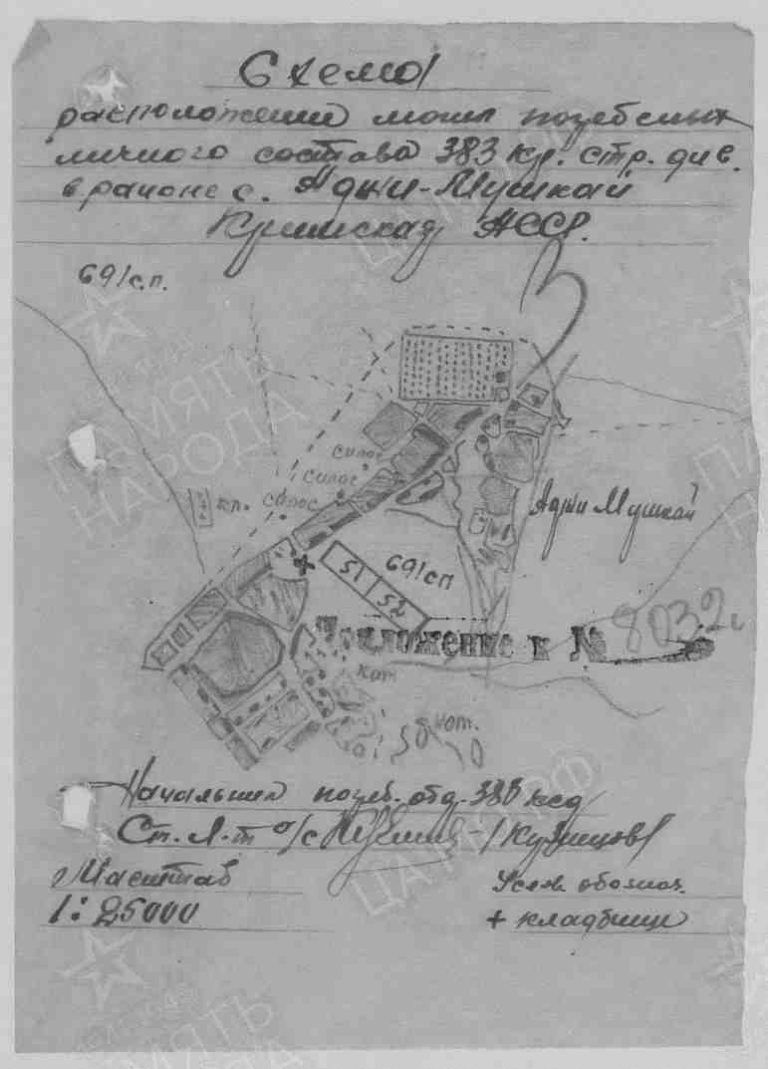 ЦАМО Ф.58 Оп.18002 Д.190 Л.3