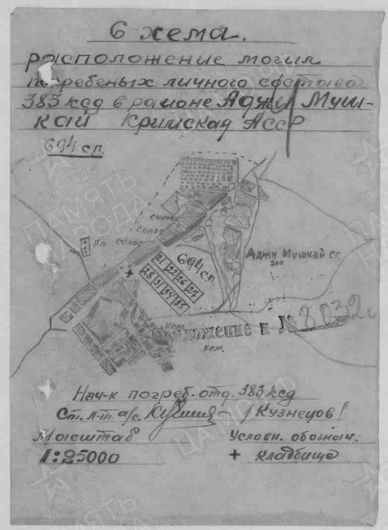 ЦАМО Ф.58 Оп.18002 Д.190 Л.4