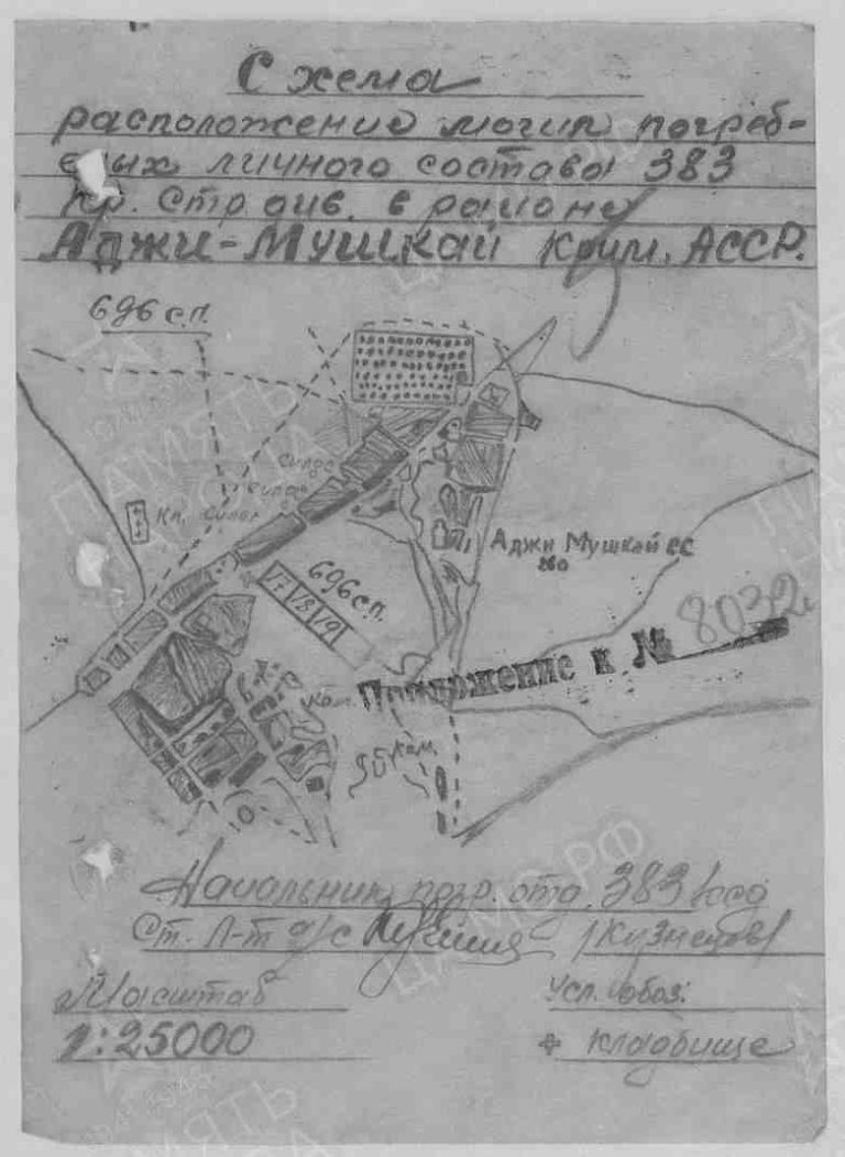 ЦАМО Ф.58 Оп.18002 Д.190 Л.5