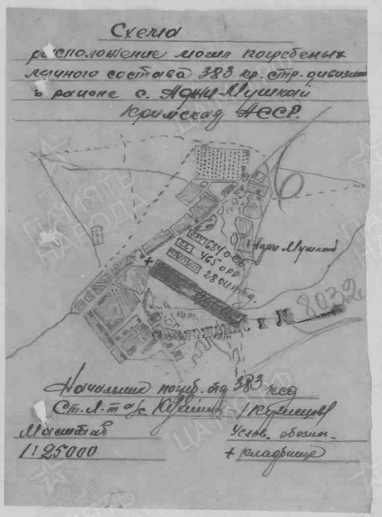 ЦАМО Ф.58 Оп.18002 Д.190 Л.6