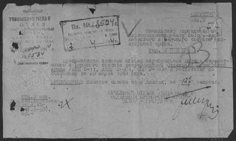 ЦАМО Ф.58 Оп.18002 Д.200 Л.53