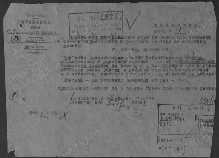 ЦАМО Ф.58 Оп.18002 Д.200 Л.62