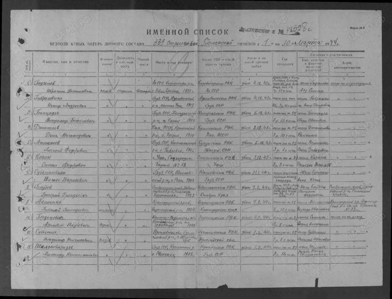 ЦАМО Ф.58 Оп.18002 Д.200 Л.63