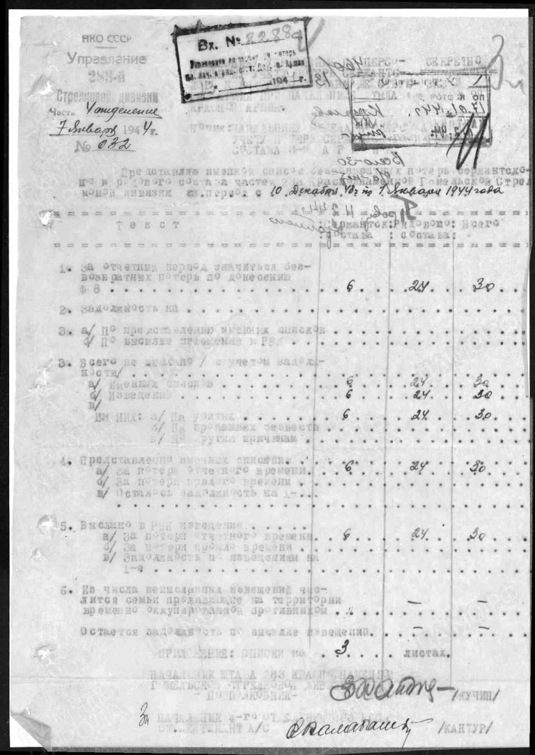 ЦАМО Ф.58 Оп.18002 Д.33 Л.11