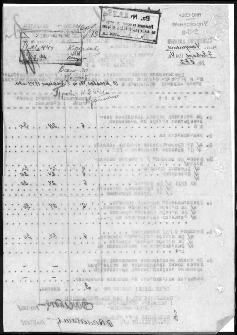 ЦАМО Ф.58 Оп.18002 Д.33 Л.11об