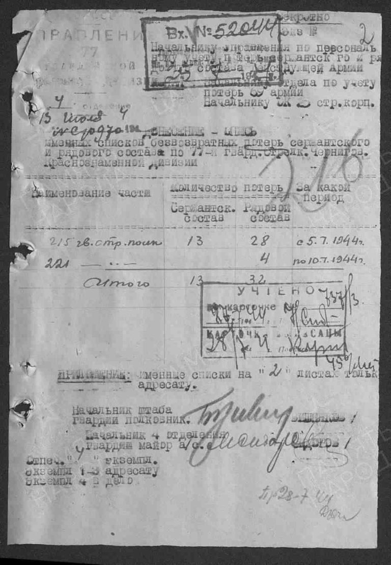 ЦАМО Ф.58 Оп.18002 Д.581 Л.216