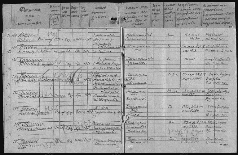 ЦАМО Ф.58 Оп.18003 Д.1382 Л.31