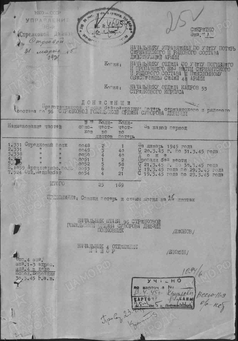 ЦАМО Ф.58 Оп.18003 Д.490 Л.1
