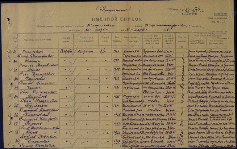 ЦАМО Ф.58 Оп.18003 Д.490 Л.5