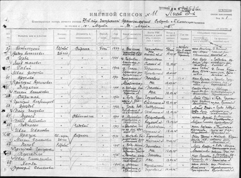 ЦАМО Ф.58 Оп.18003 Д.501 Л.302