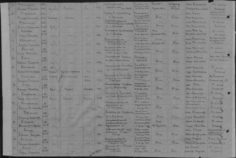 ЦАМО Ф.58 Оп.18003 Д.610 Л.14-(22)